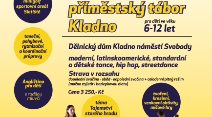 fotografie novinky